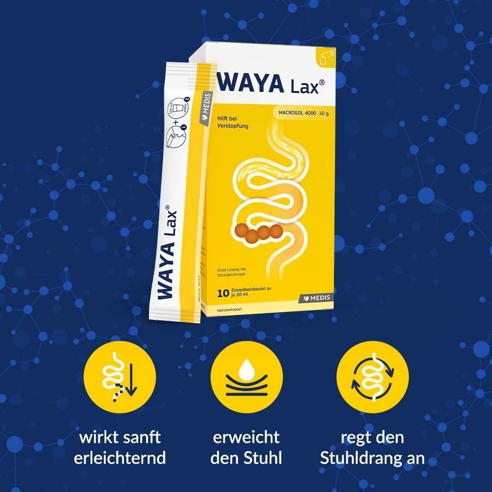 WAYA Lax® Einzeldosisbeutel und Packung. Illustrationen: sanfte Erleichterung, Stuhlerweichung, Anregung des Stuhldrangs.
