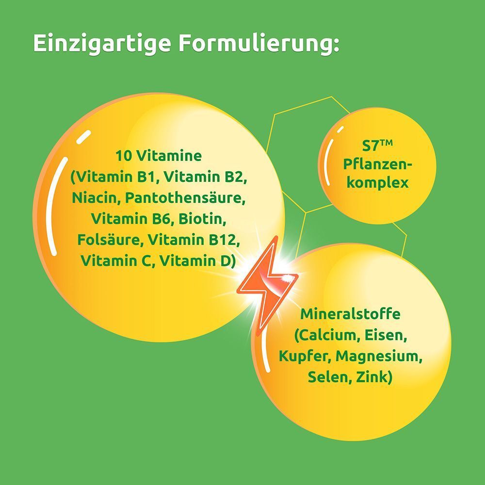 Grafik: 10 Vitamine, S7 Pflanzenkomplex und Mineralstoffe. Gelbe Kreise mit Text auf grünem Hintergrund.
