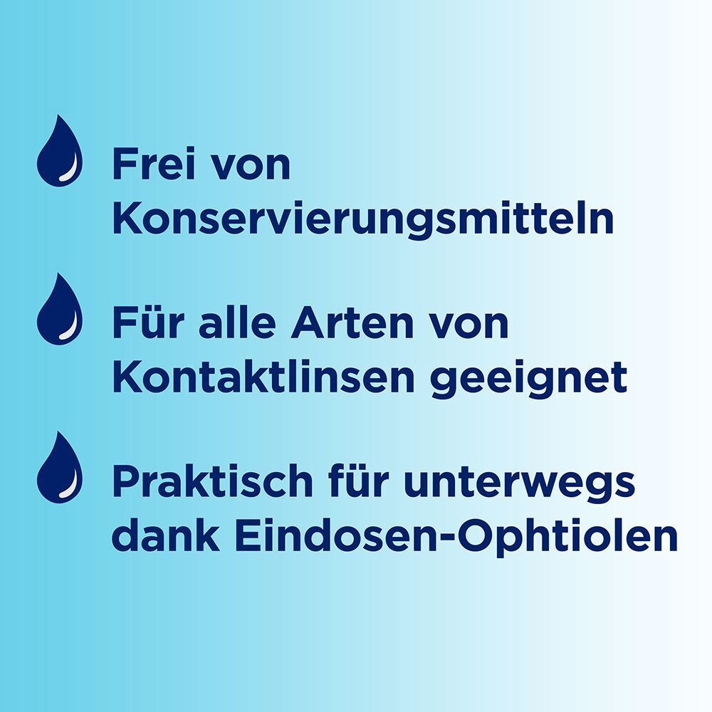 Drei Tropfen-Symbole mit Text: Frei von Konservierungsmitteln, Für alle Arten von Kontaktlinsen geeignet, Praktisch für unterwegs.