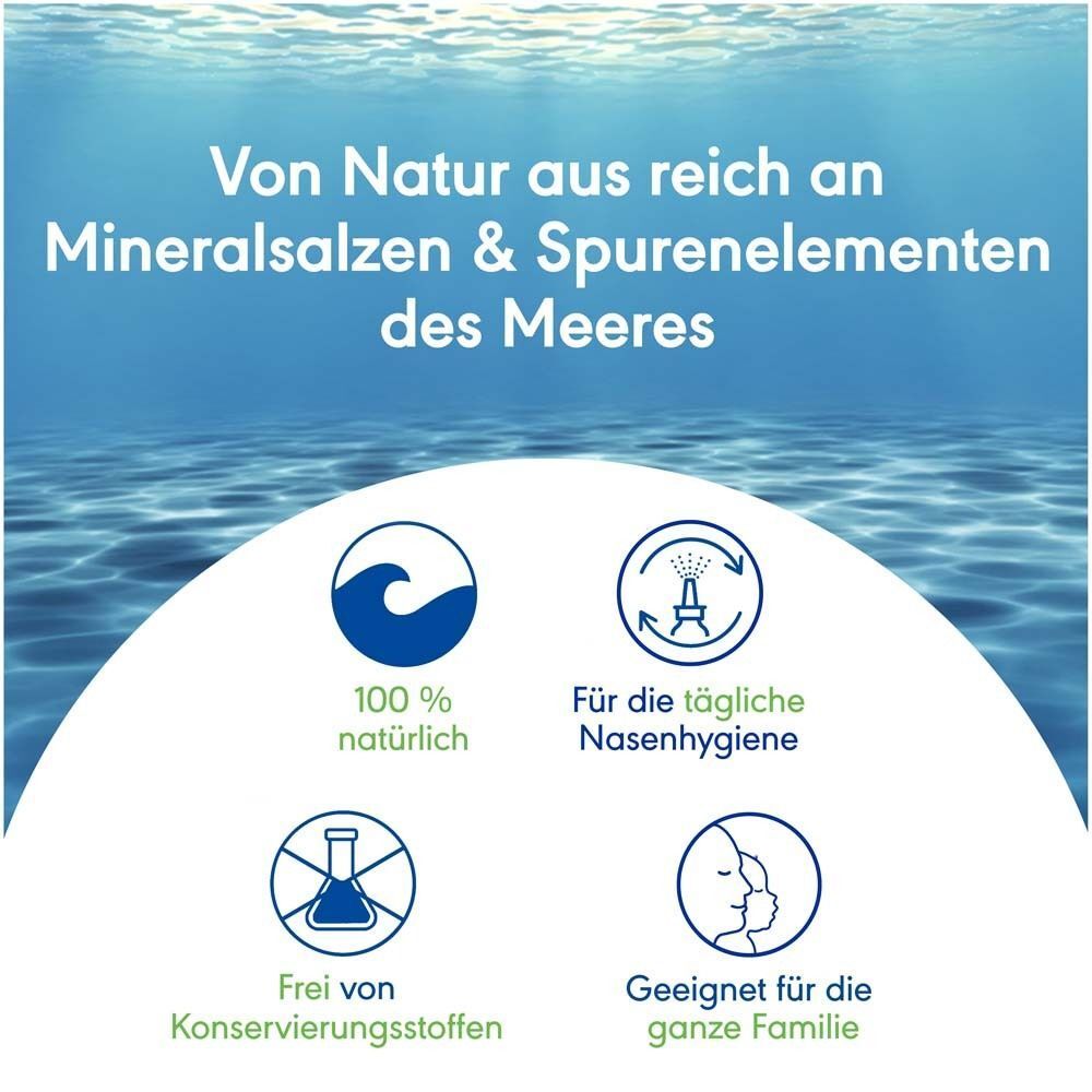 Symbole für '100% natürlich', 'Für die tägliche Nasenhygiene', 'Frei von Konservierungsstoffen', 'Geeignet für die ganze Familie'.