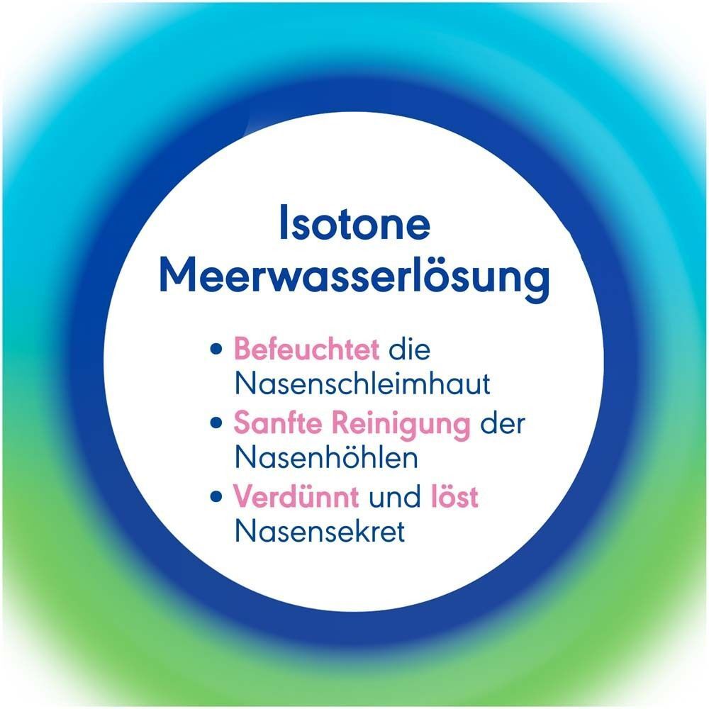 Isotone Meerwasserlösung: Befeuchtet, reinigt sanft und löst Nasensekret.