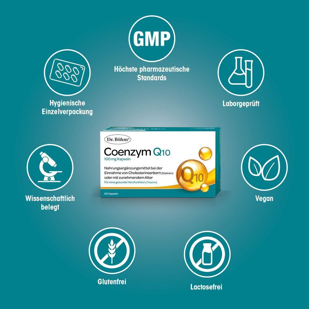 Verpackung Dr. Böhm Coenzym Q10 umgeben von Icons: GMP, Labor geprüft, Vegan, Glutenfrei, Laktosefrei, Wissenschaftlich belegt, Hygienische Einzelverpackung.