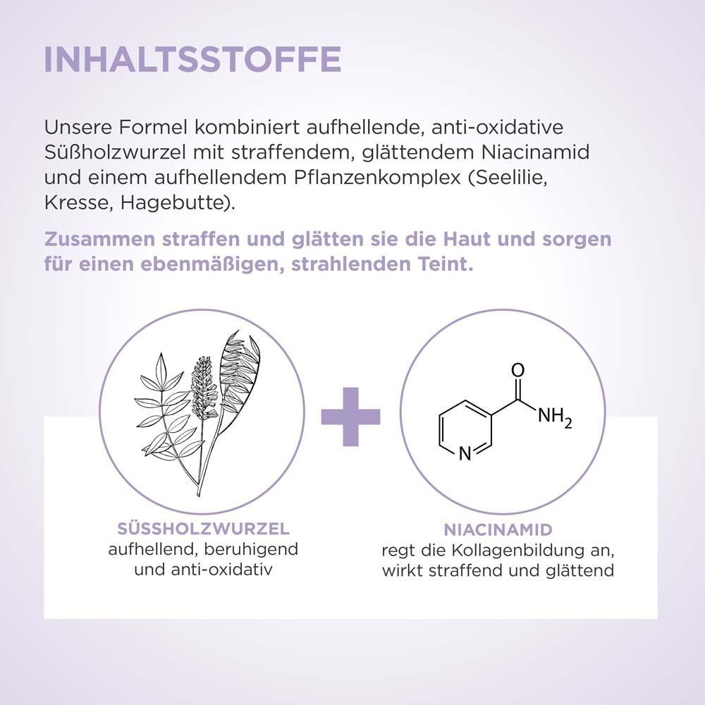 Inhaltsstoffe des DERMFORA Anti-Pigment Serums: Süßholzwurzel und Niacinamid, mit chemischer Formel.