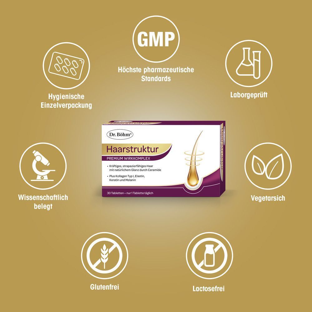 Dr. Böhm Haarstruktur Packung umgeben von Icons: GMP, Labor geprüft, Vegetarisch, Glutenfrei, Lactosefrei, Wissenschaftlich belegt, Hygienische Verpackung.