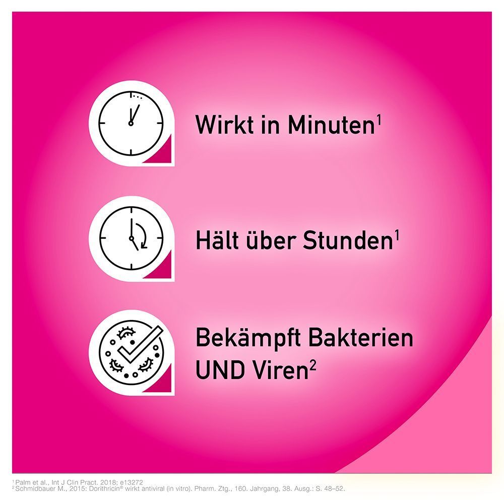 Drei Icons: Uhr für schnelle Wirkung, Uhr für langanhaltende Wirkung, Bakterien/Viren-Symbol.