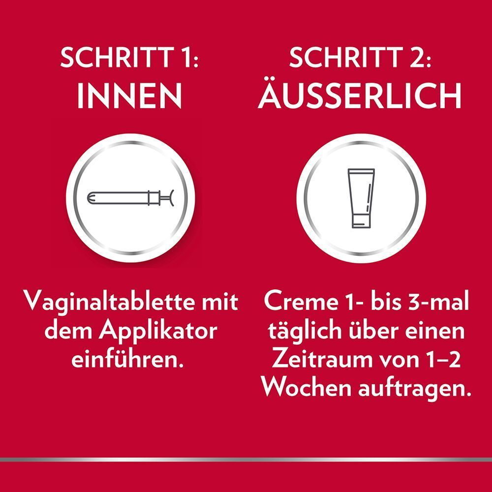 Schritte 1 und 2 der Anwendung: Vaginaltablette mit Applikator einführen, Creme auftragen.