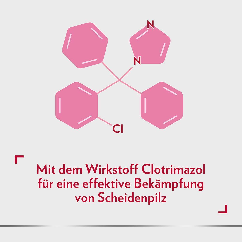 Chemische Strukturformel von Clotrimazol. Text: Mit dem Wirkstoff Clotrimazol für eine effektive Bekämpfung von Scheidenpilz.