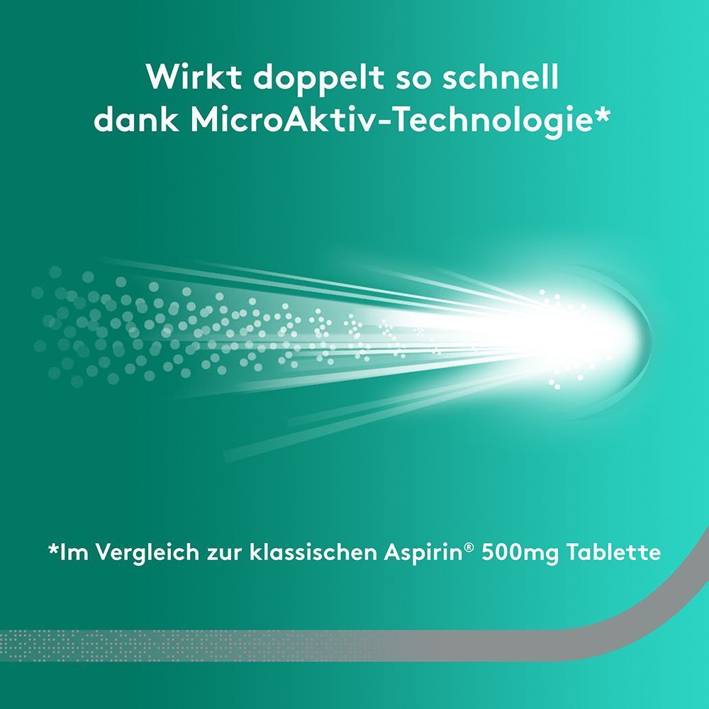 Grafische Darstellung der schnellen Wirkung von Aspirin® Express.