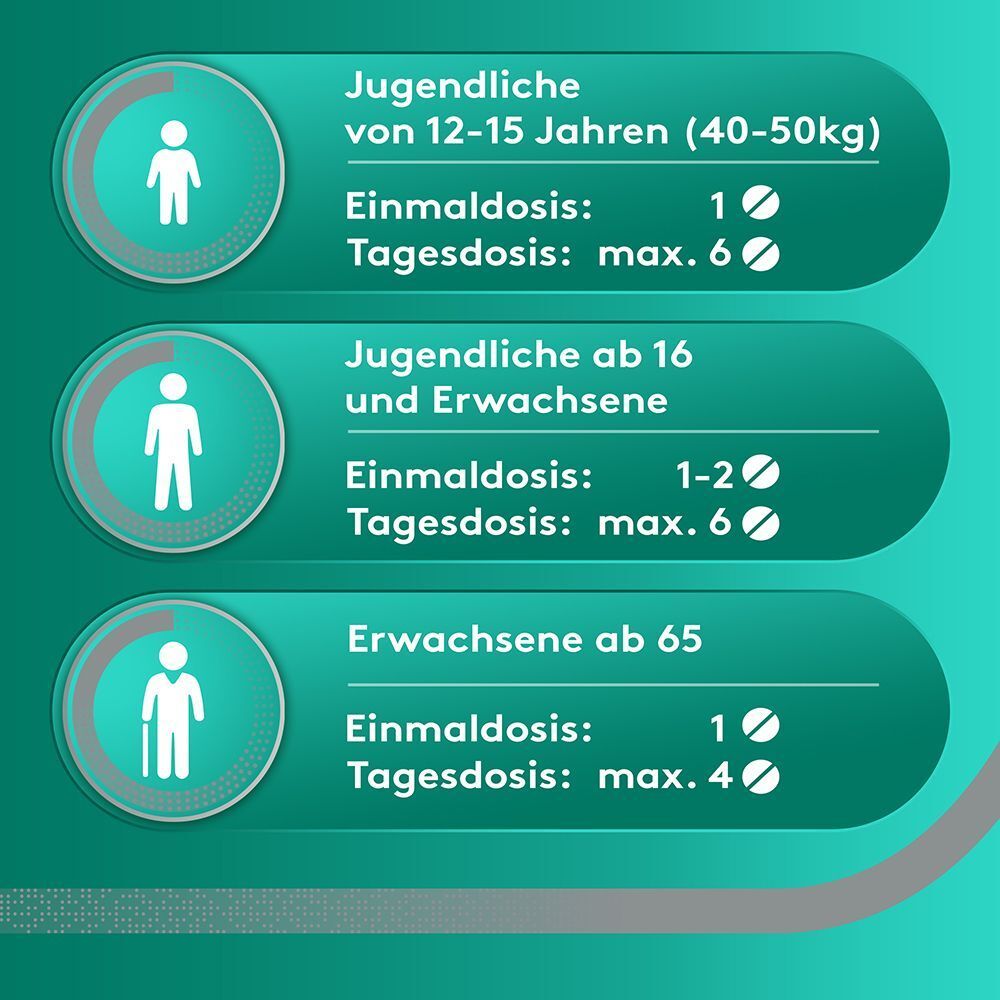 Dosierungsinformationen für Jugendliche und Erwachsene für Aspirin® Express.
