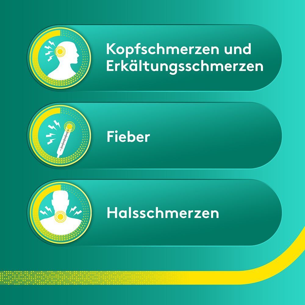 Symbole für Kopfschmerzen, Fieber und Halsschmerzen.
