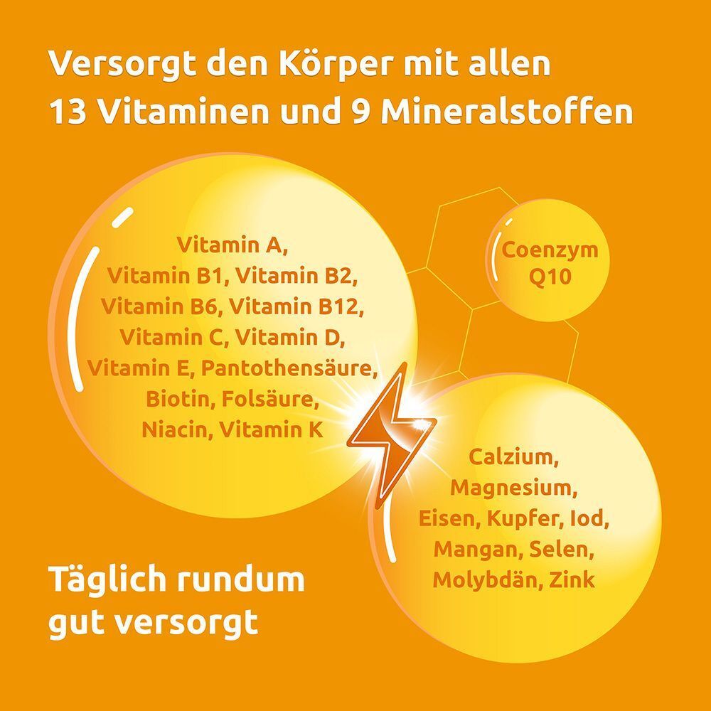 Übersicht der Vitamine, Mineralstoffe und Coenzym Q10 in Supradyn ACTIVE 365.