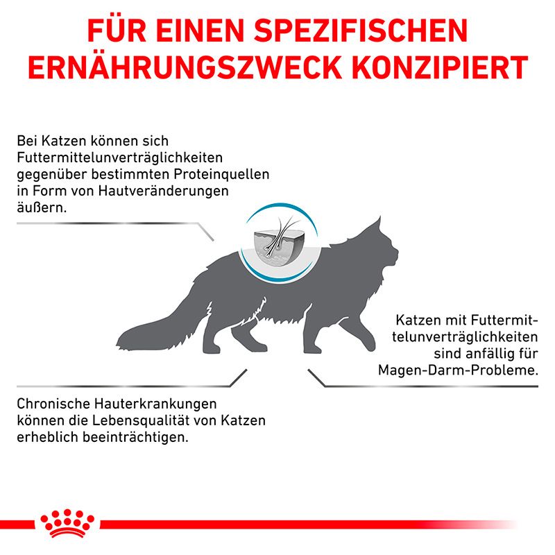 Für einen spezifischen Ernährungszweck konzipiert: Bei Futterunverträglichkeiten, Hautveränderungen, Magen-Darm-Problemen.