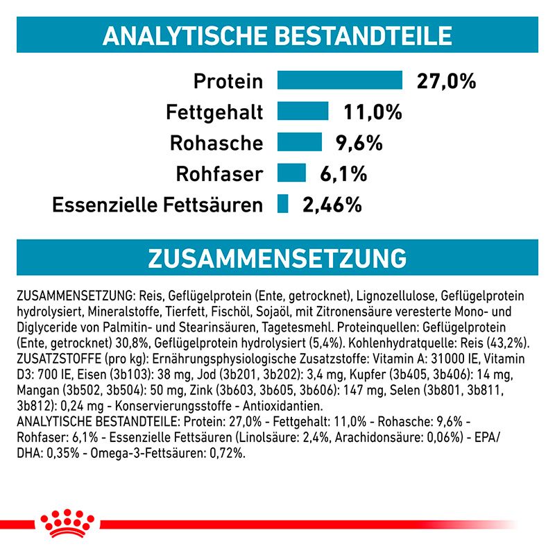 Analytische Bestandteile: Protein 27%, Fettgehalt 11%, Rohfaser 6,1%. Zusammensetzung mit Reis, Geflügelprotein.