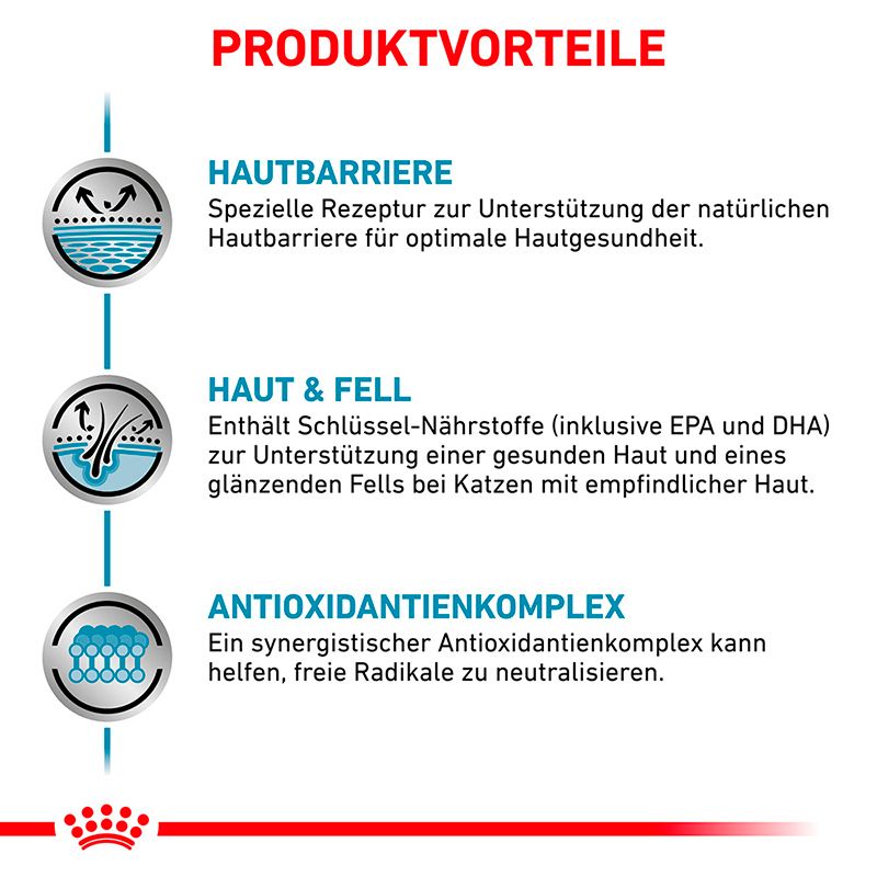 Produktvorteile von ROYAL CANIN® Veterinary SKIN & COAT: Hautbarriere, Haut & Fell, Antioxidantienkomplex.