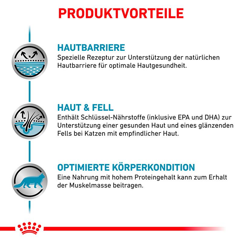 ROYAL CANIN® Produktvorteile: Hautbarriere, Haut & Fell, Optimierte Körperkondition.