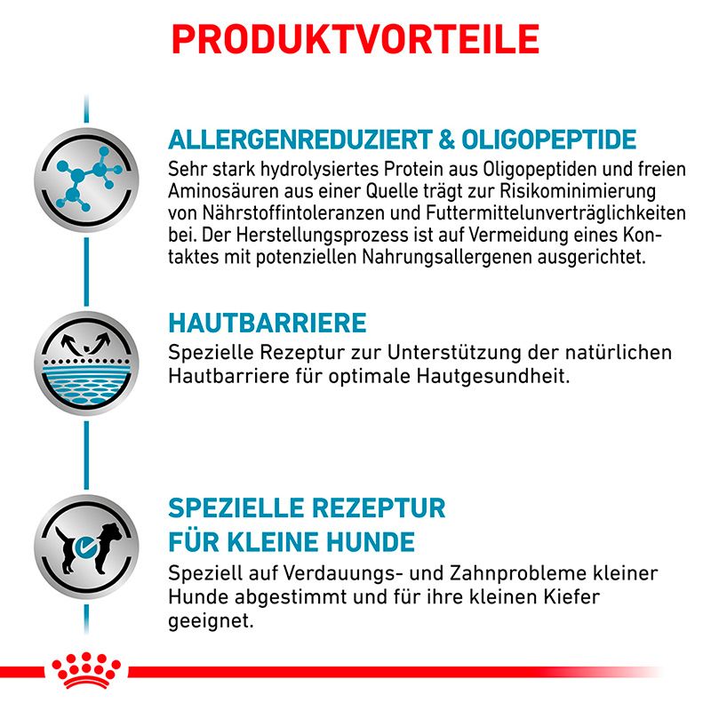 Produktvorteile Royal Canin Veterinary ANALLERGENIC: Allergenreduziert, Hautbarriere-Unterstützung, spezielle Rezeptur für kleine Hunde.