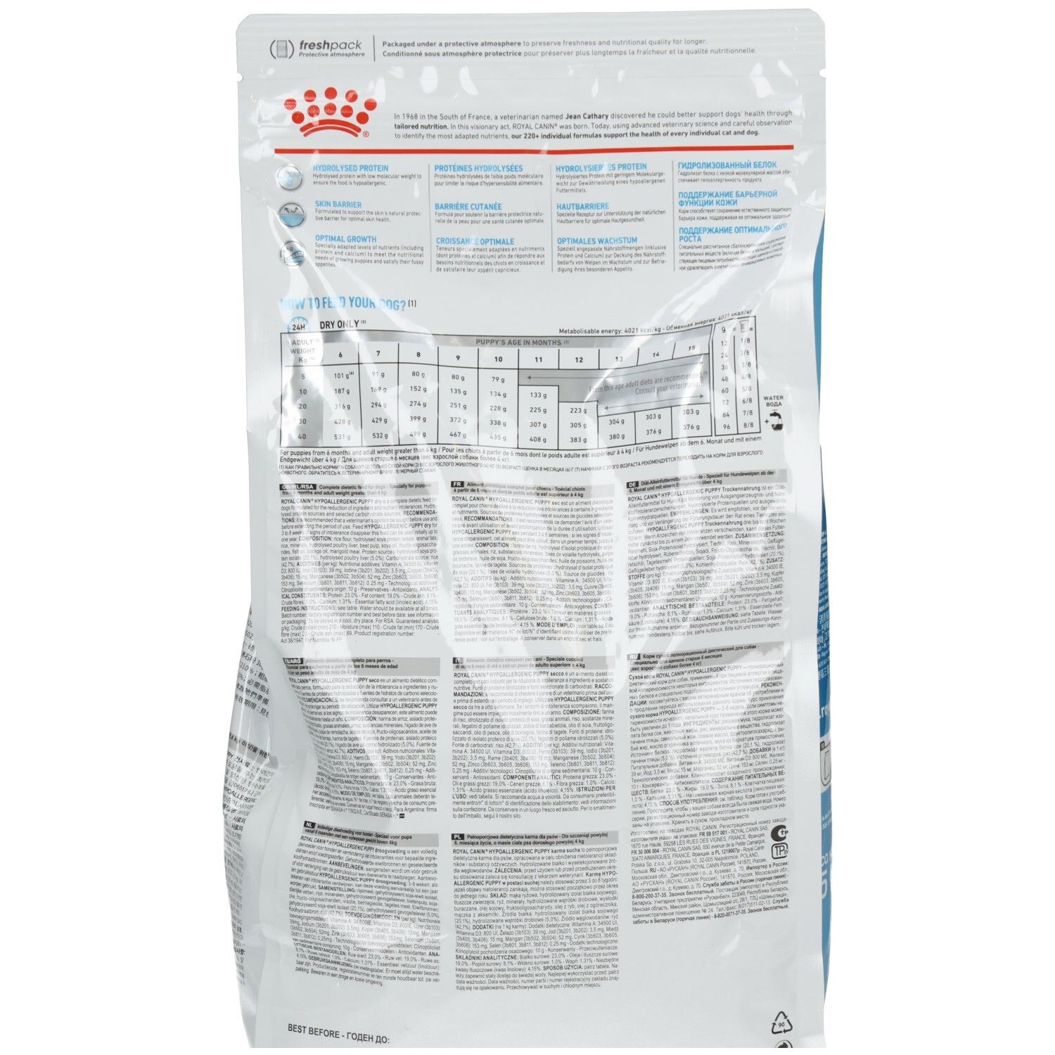 Rückseite des ROYAL CANIN HYPOALLERGENIC PUPPY Trockennahrung Beutels mit Nährwerttabelle und Produktinformationen.