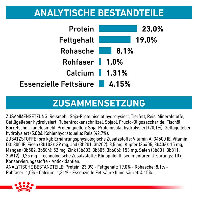 Analytische Bestandteile: Protein 23%, Fettgehalt 19%, Rohasche 8,1%, Rohfaser 1,0%, Calcium 1,31%.