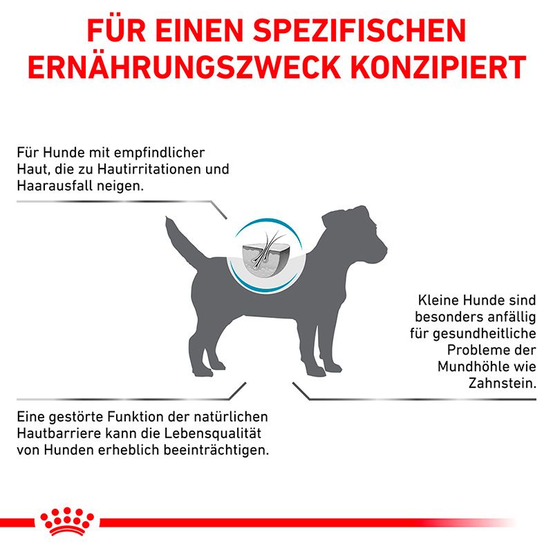 Konzipiert für Hunde mit empfindlicher Haut und Verdauungsproblemen.