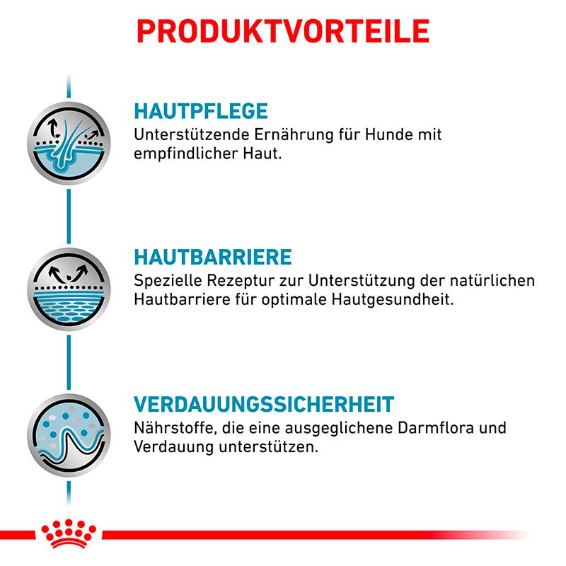 Produktvorteile: Hautpflege, Hautbarriere, Verdauungssicherheit.