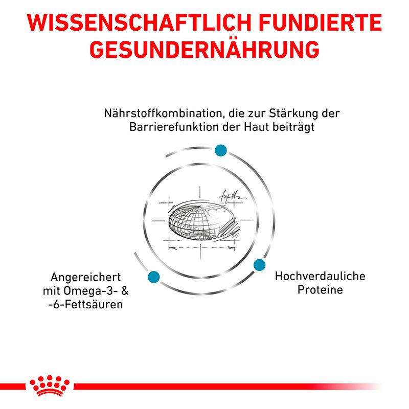 Wissenschaftlich fundierte gesunde Ernährung für Hunde mit Omega-3- & -6-Fettsäuren.