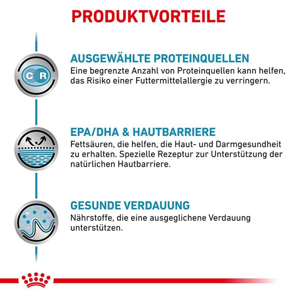 Dose ROYAL CANIN® SENSITIVITY CONTROL Huhn mit Reis Mousse Hundefutter.