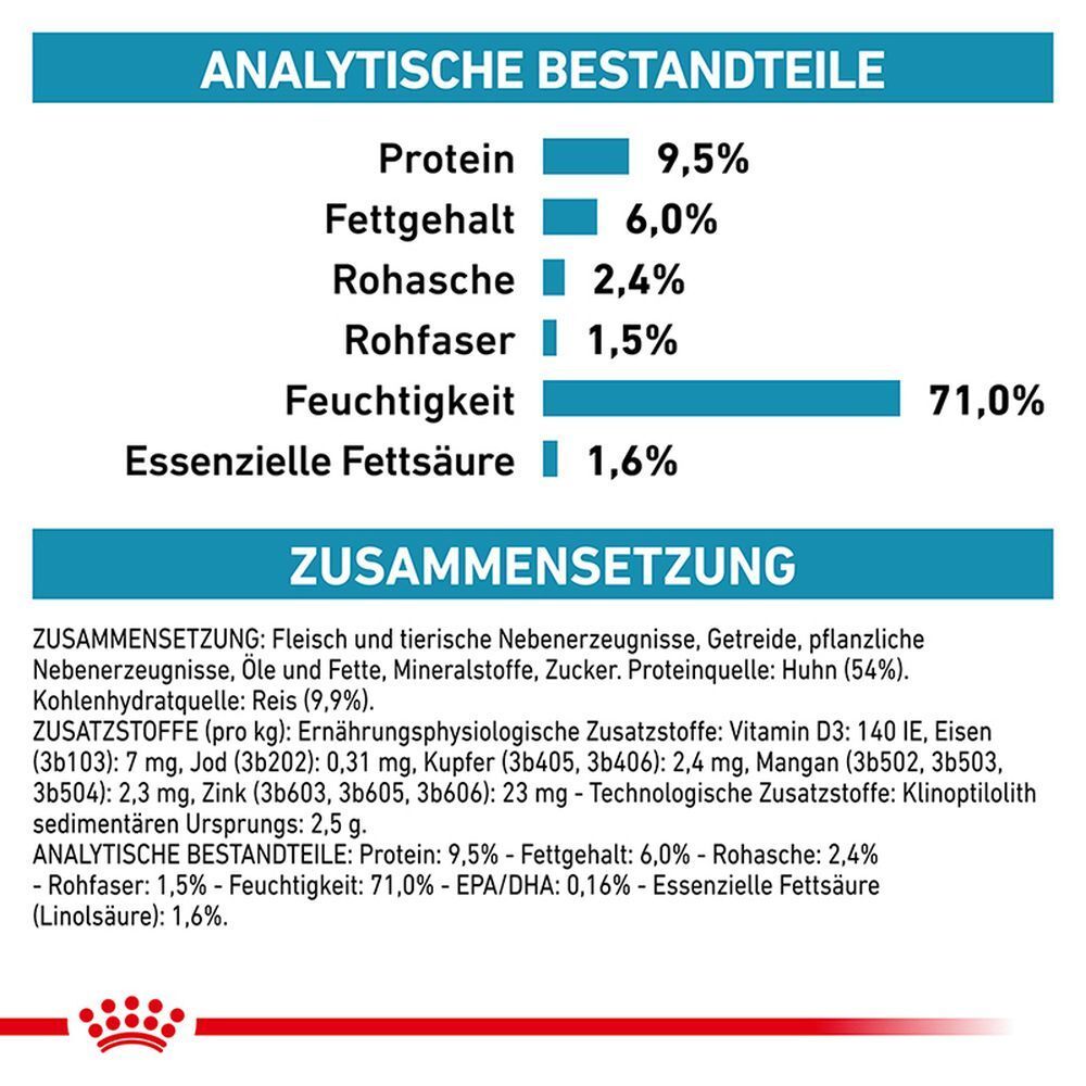 Dose ROYAL CANIN® SENSITIVITY CONTROL Huhn mit Reis Mousse Hundefutter.