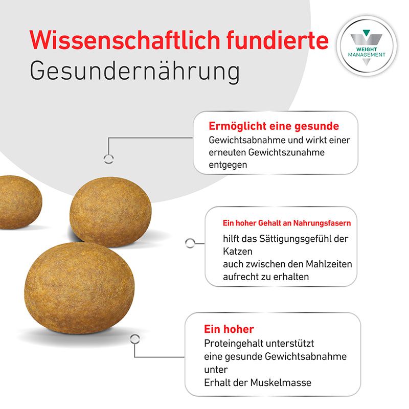 Royal Canin Veterinary Satiety Weight Management: Wissenschaftlich fundierte Gesunderährung für Katzen.