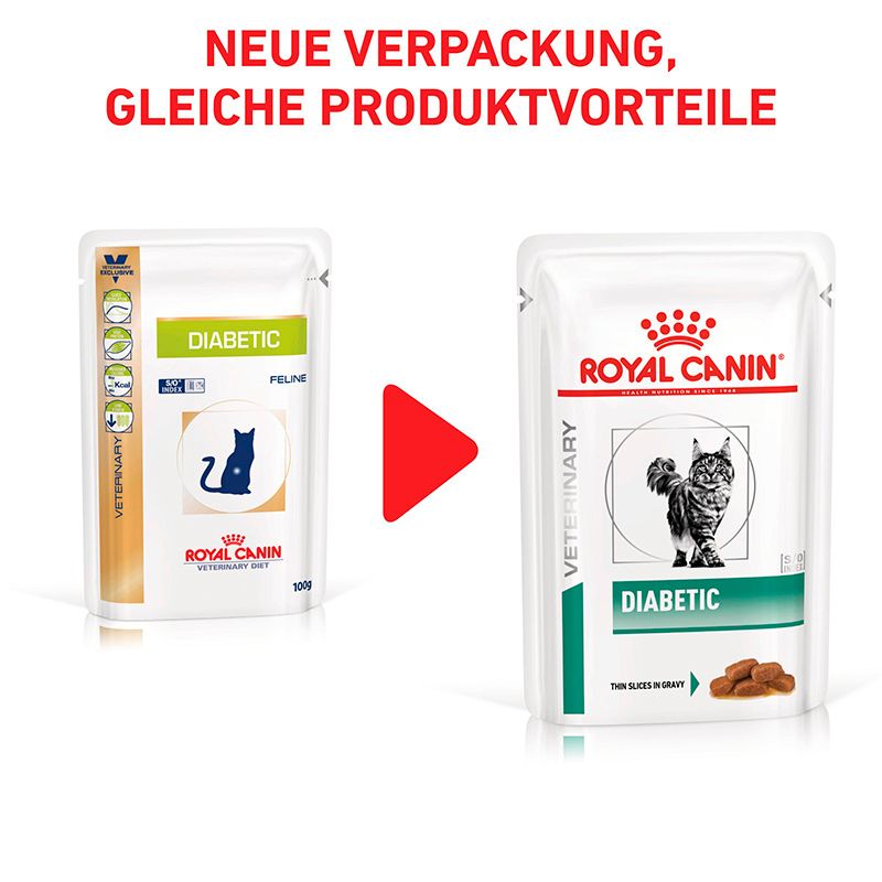 Vergleich: Alte und neue Verpackung Royal Canin Veterinary Diät Futterbeutel.