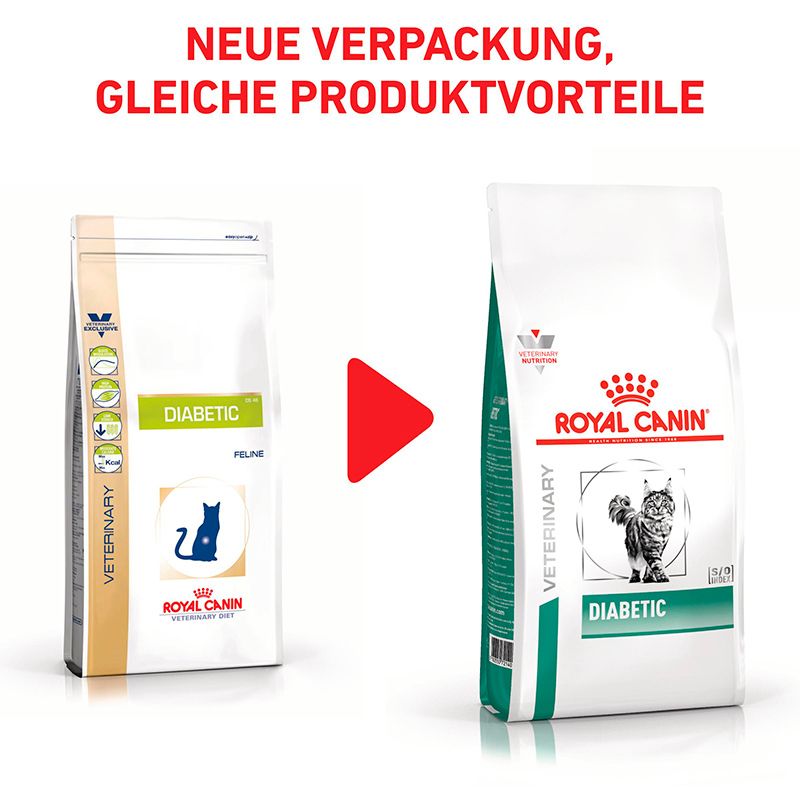 Royal Canin Diätetische Trockennahrung für Katzen: Vergleich alte und neue Verpackung.