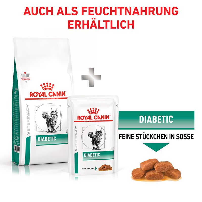 Royal Canin Diätetische Trocken- und Feuchtnahrung für Katzen: Beutel, Pouch und Futterstückchen.