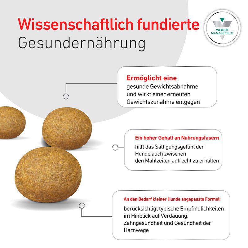 Wissenschaftlich fundierte Hundenahrung: Unterstützt Gewichtsabnahme, Sättigung durch Ballaststoffe, Formel für kleine Hunde.