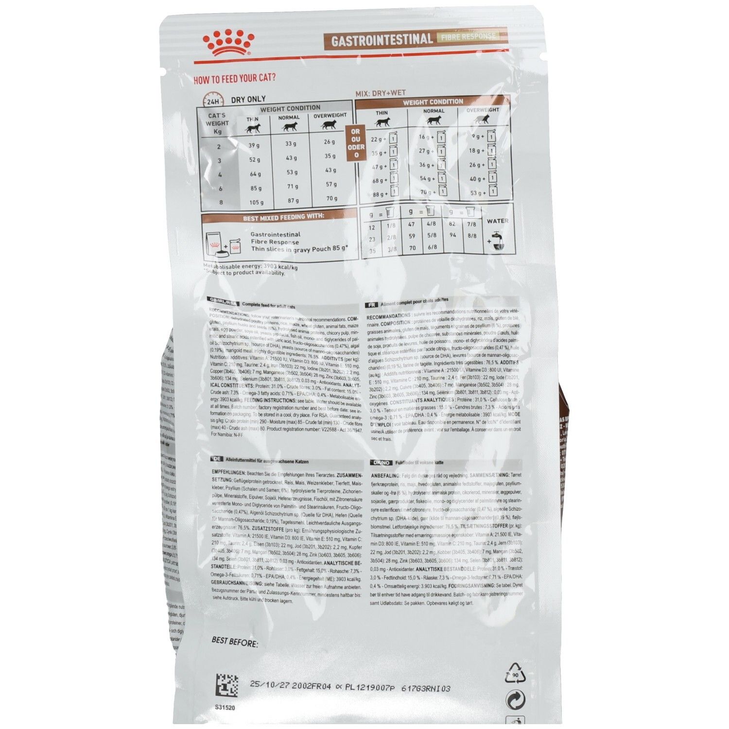Rückseite eines Royal Canin Trockennahrung Beutels mit Fütterungstabelle und Inhaltsstoffen.