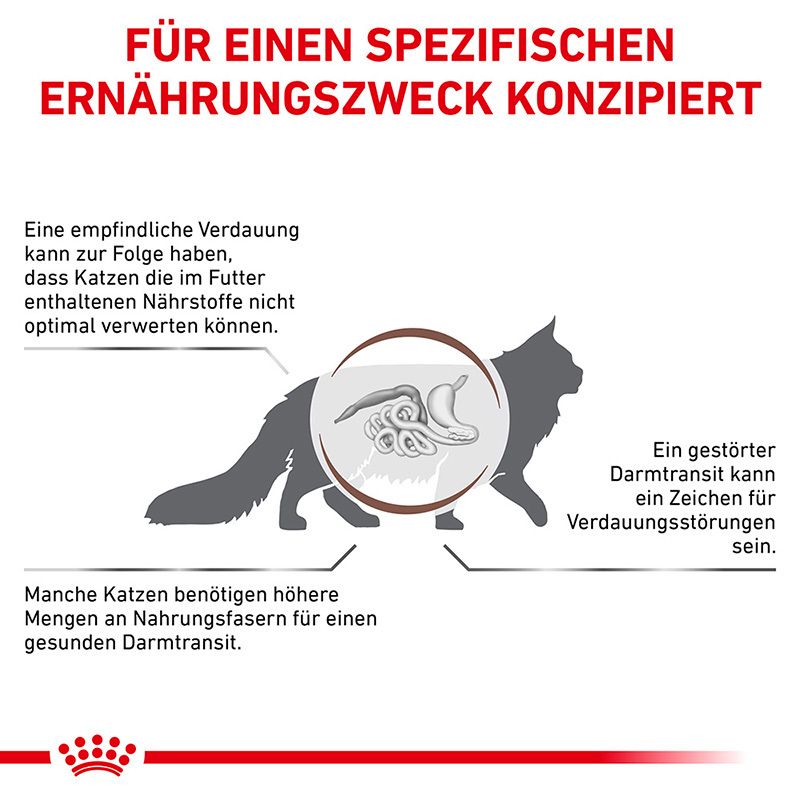 Konzipiert für spezifischen Ernährungszweck: Unterstützung bei Verdauungsstörungen und Ballaststoffbedarf.