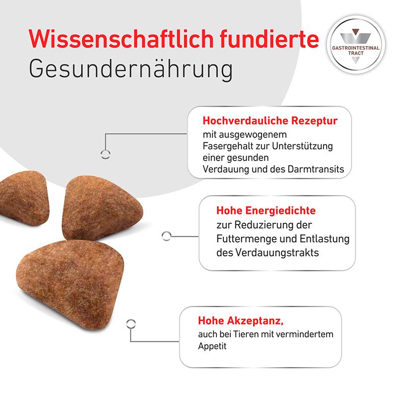 Wissenschaftlich fundierte Gesunderährung: Hochverdauliche Rezeptur, hohe Energiedichte, hohe Akzeptanz.