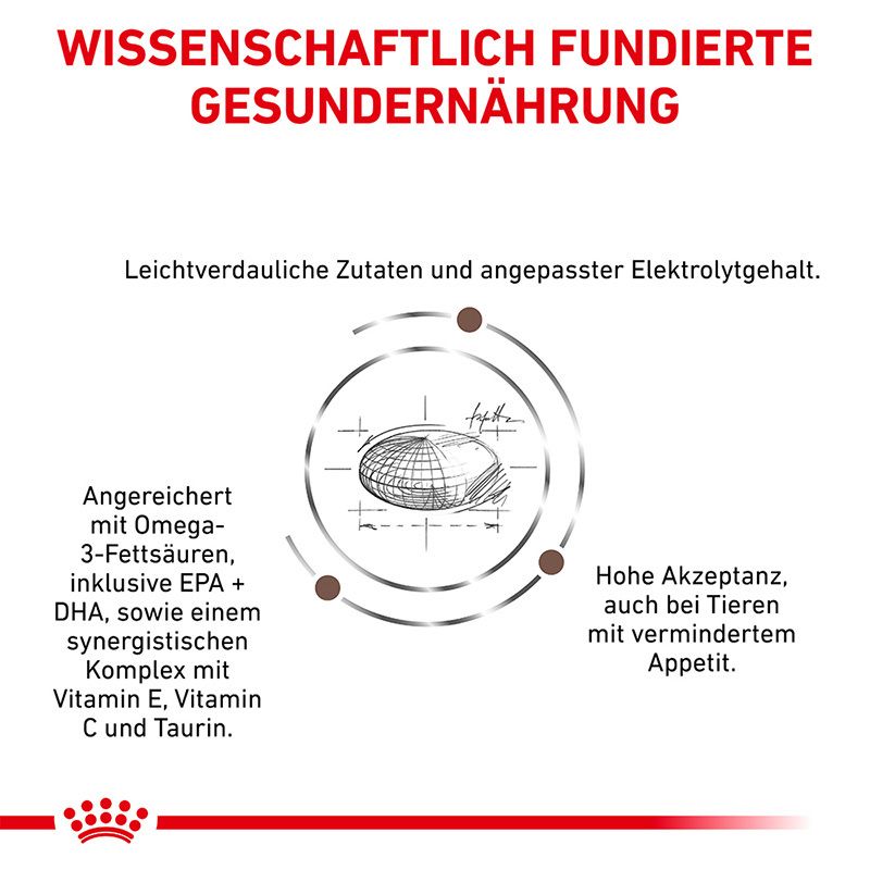 Wissenschaftlich fundierte Katzennahrung: leichtverdauliche Zutaten, Omega-3-Fettsäuren, Vitamine.