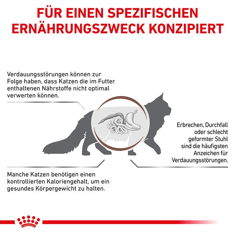 ROYAL CANIN® GASTROINTESTINAL: Konzipiert für Katzen mit Verdauungsstörungen und kontrolliertem Kaloriengehalt.