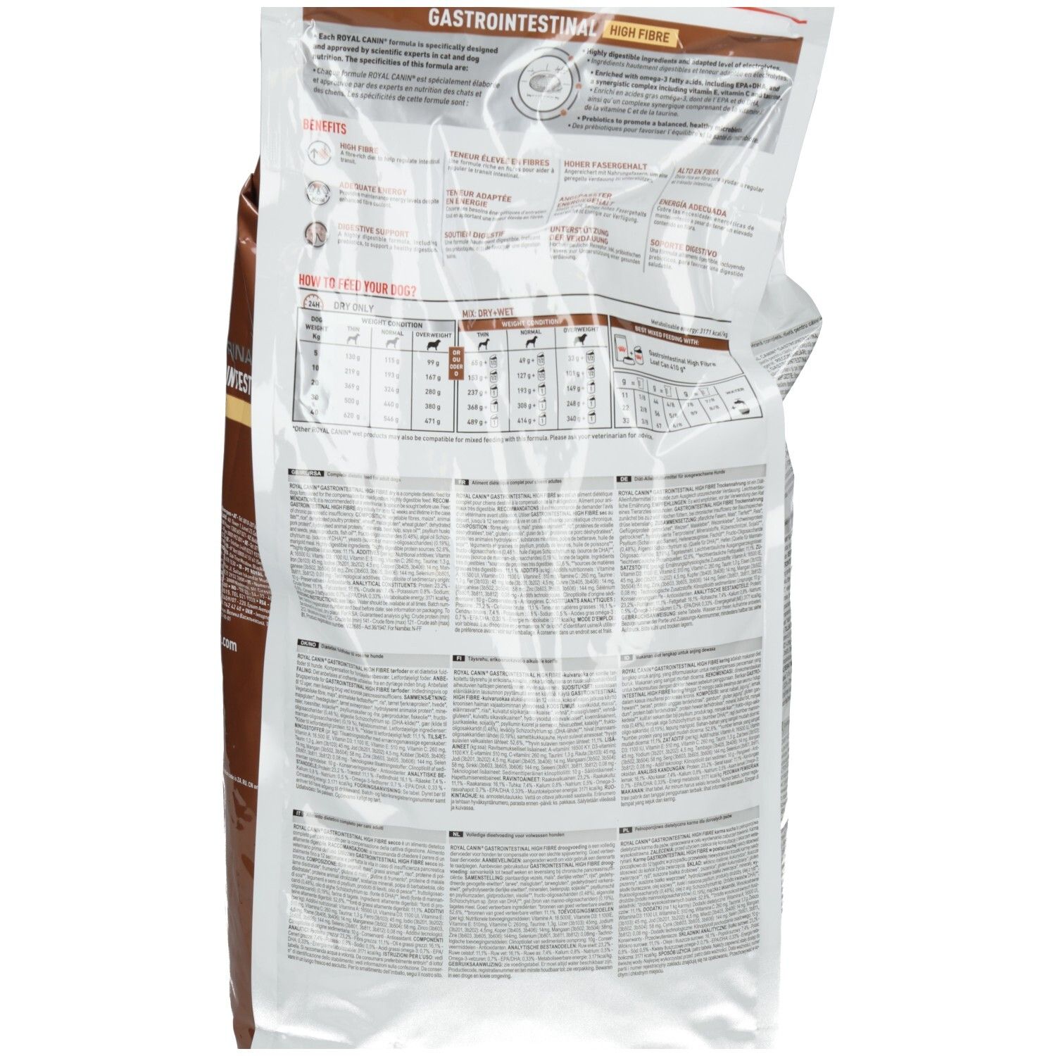 Rückseite eines ROYAL CANIN GASTROINTESTINAL HIGH FIBRE Hundefutterbeutels mit Fütterungstabellen und Text.