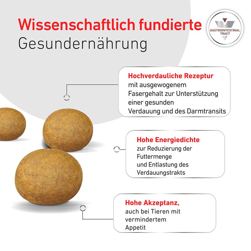 Hundefutter-Brokkoli mit Text: Wissenschaftlich fundierte Gesundheitsnahrung. Hochverdaulich, hohe Energiedichte, hohe Akzeptanz.