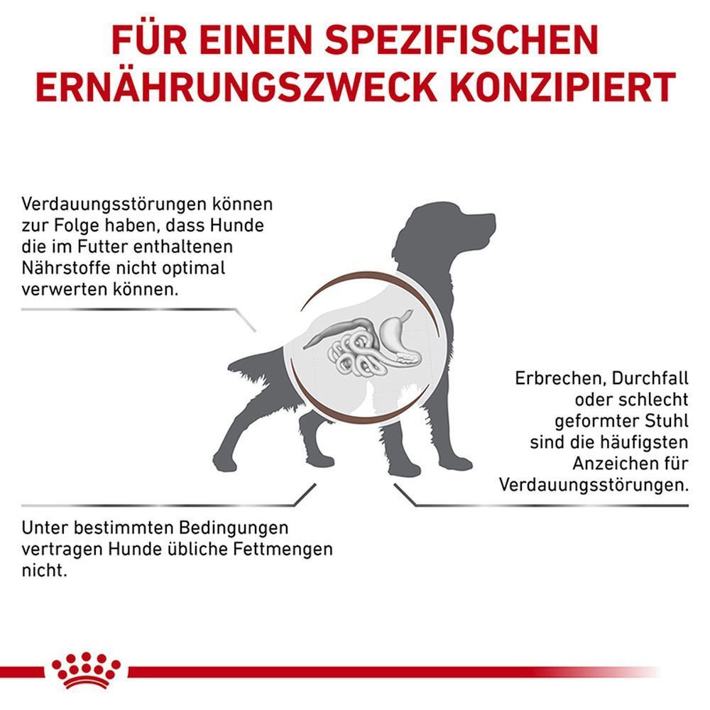 ROYAL CANIN® GASTROINTESTINAL LOW FAT Mousse Dog
