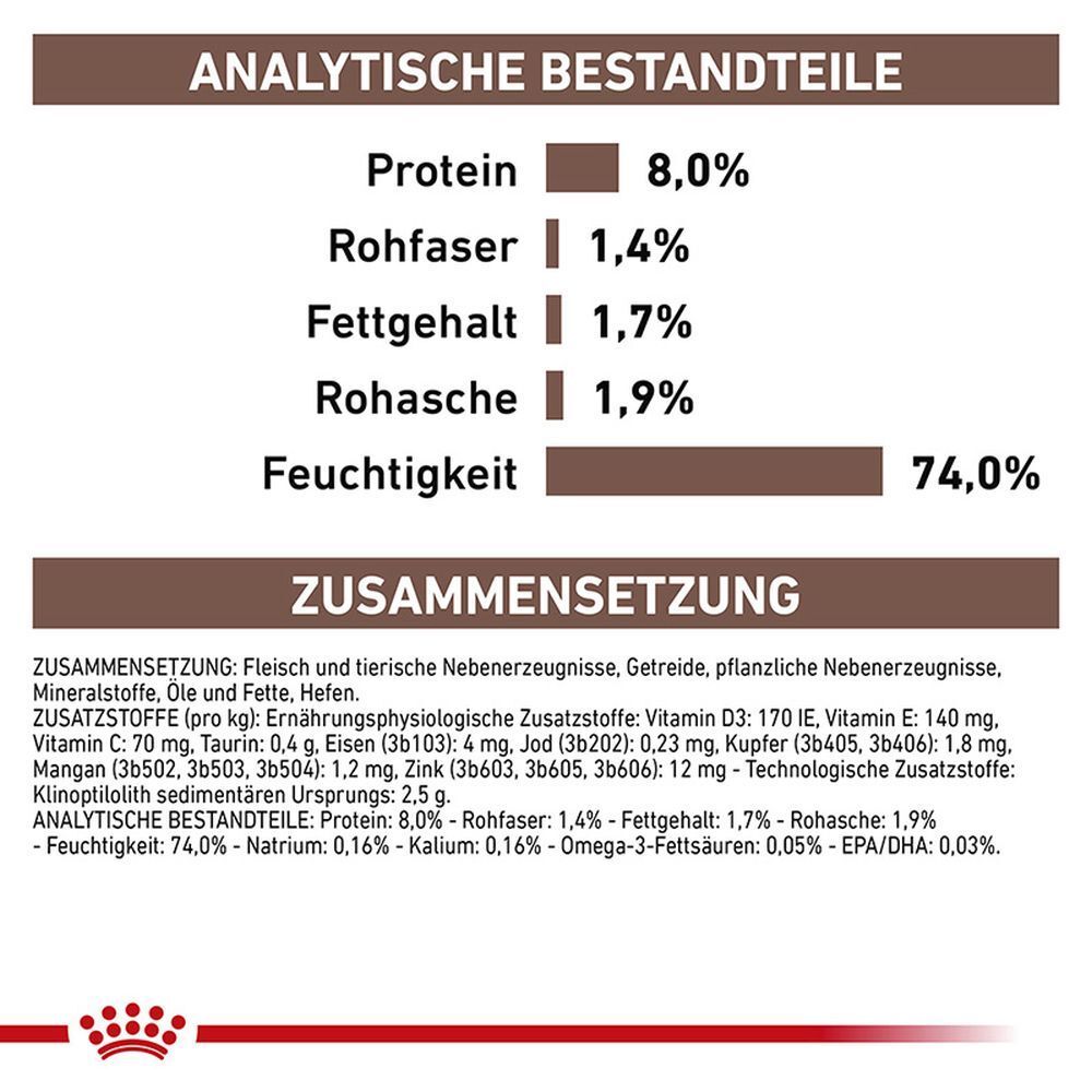 ROYAL CANIN® GASTROINTESTINAL LOW FAT Mousse Dog