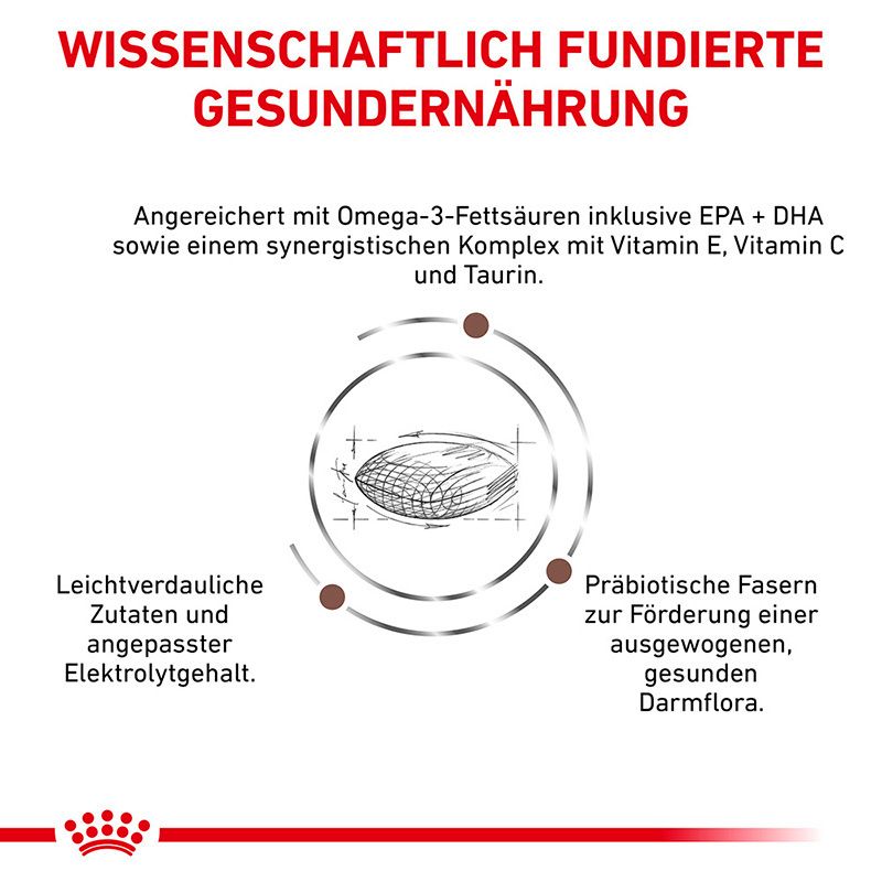 Wissenschaftlich fundierte Hundenahrung mit Omega-3-Fettsäuren, Vitamin E, C, Taurin, leichtverdaulichen Zutaten und Elektrolyten.