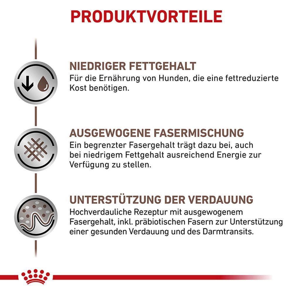 Vorteile von Royal Canin Veterinary Hepatic: niedriger Fettgehalt, ausgewogene Fasermischung, Verdauungsunterstützung.