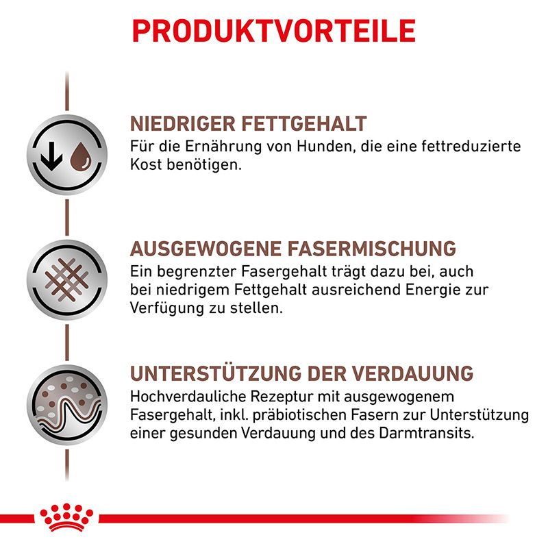 Produktvorteile: Niedriger Fettgehalt, ausgewogene Fasermischung und Unterstützung der Verdauung.