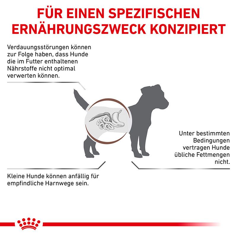 Hundenahrung für spezifischen Ernährungszweck: Verdauungsstörungen, kleine Hunde, Harnwege.