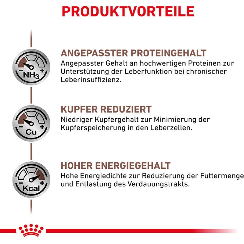Produktvorteile: Angepasster Proteingehalt, reduzierter Kupfergehalt, hoher Energiegehalt.