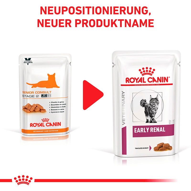 Vergleich von ROYAL CANIN® Senior Consult und EARLY RENAL Katzenfutter-Beuteln, mit Hinweis auf Produktneupositionierung.
