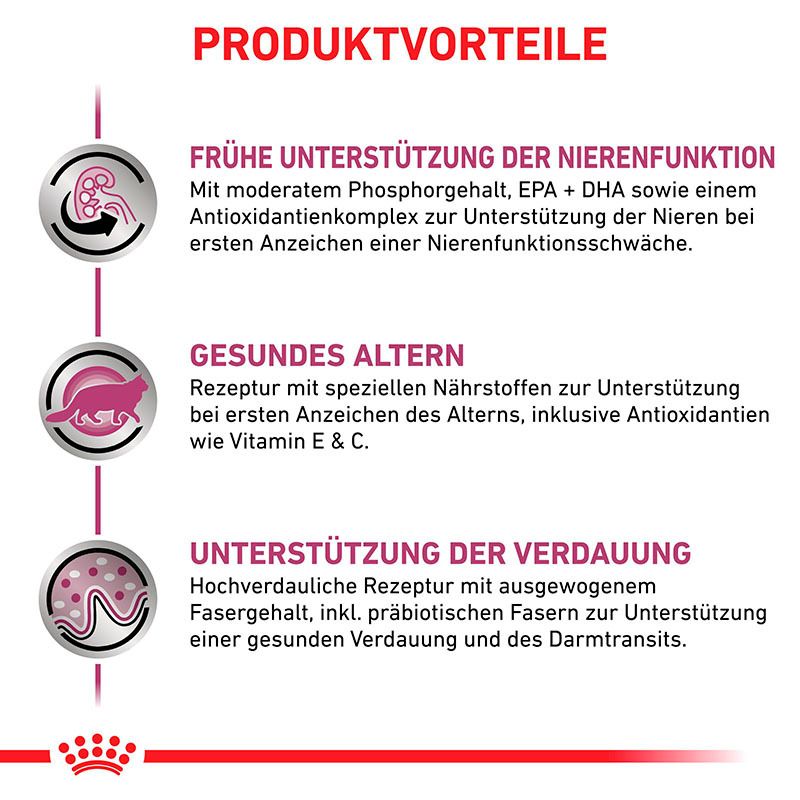 Produktvorteile von ROYAL CANIN® Veterinary EARLY RENAL: Nierenfunktion, gesundes Altern, Verdauung.
