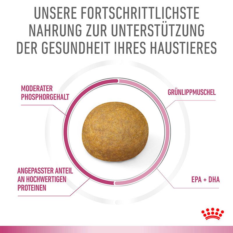 Royal Canin Early Renal: Moderater Phosphorgehalt, Grünlippmuschel, EPA+DHA, hochwertige Proteine.