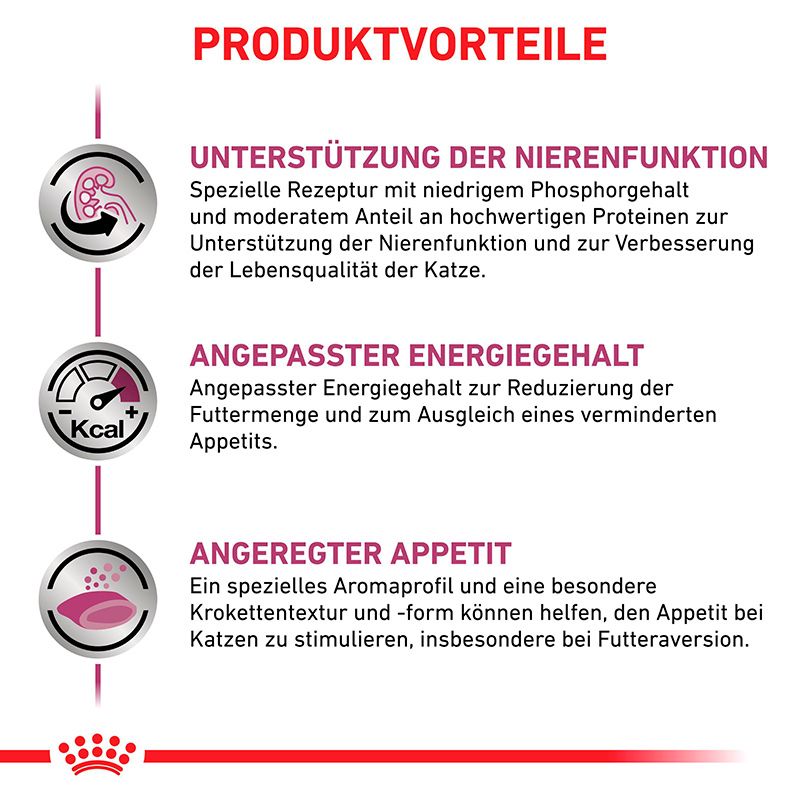 Produktvorteile von Royal Canin Veterinary Renal Select: Nierenfunktion, Energiegehalt, Appetit.
